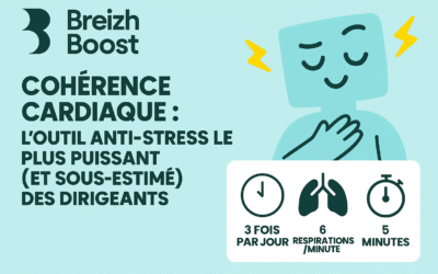 Cohérence cardiaque 5mn : l’outil anti-stress le plus puissant (et sous-estimé) des dirigeants