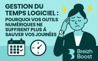 Gestion du temps logiciel